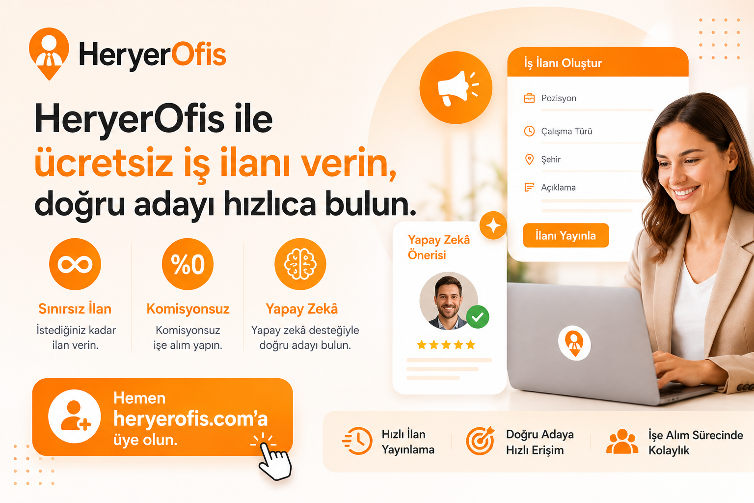 Ücretsiz İş İlanı Verme Platformu HeryerOfis İle Tanışın