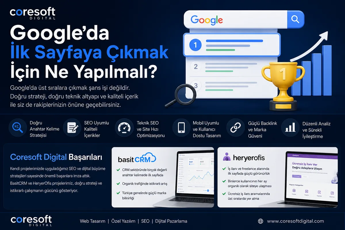 Google’da İlk Sayfaya Çıkmak İçin Ne Yapılmalı?