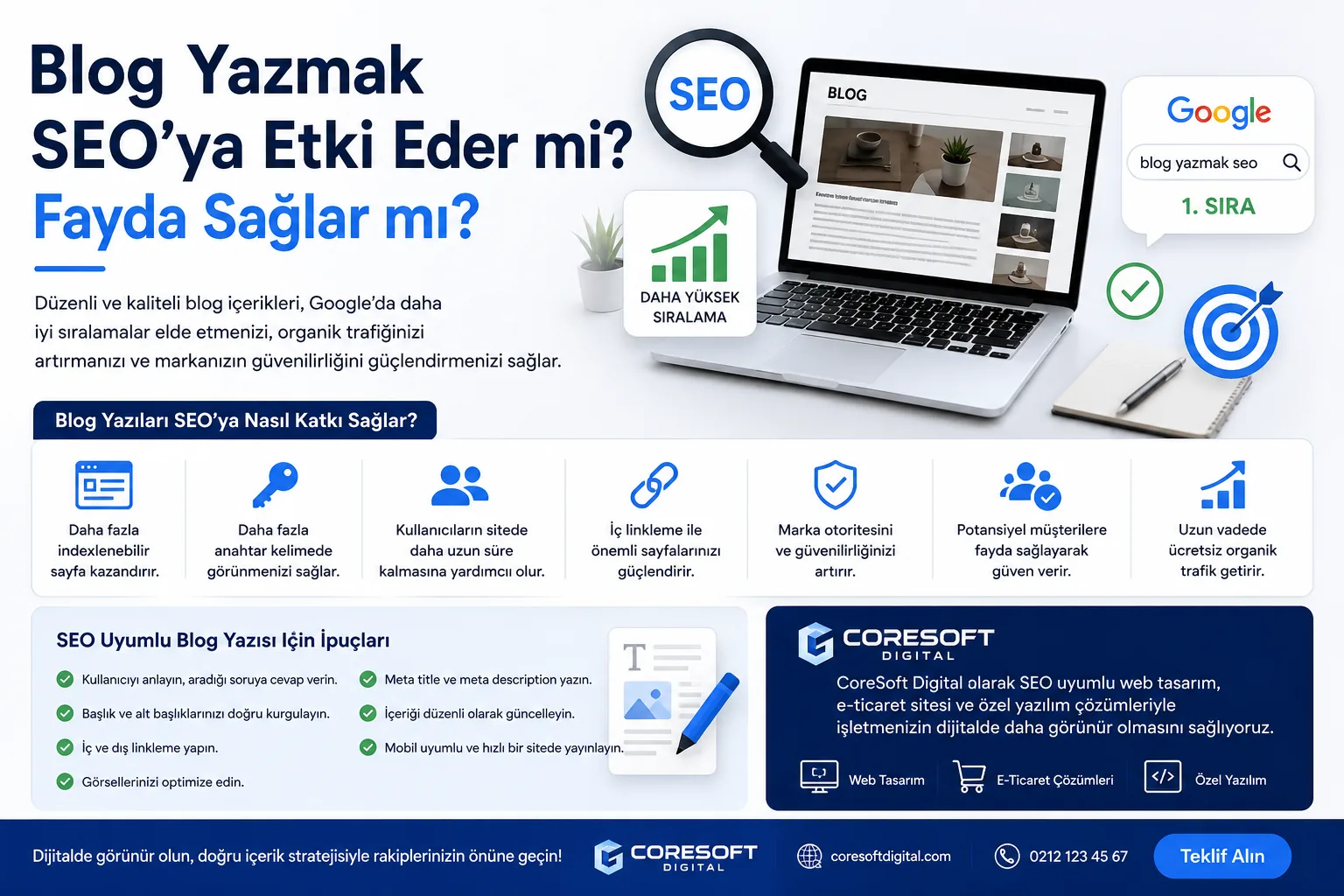 Blog Yazmak SEO’ya Etki Eder mi? Fayda Sağlar mı?