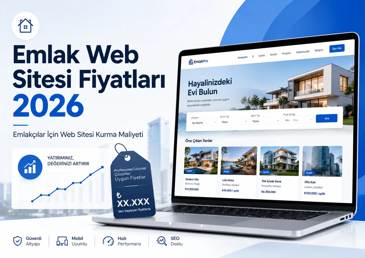 Emlak Web Sitesi Fiyatları 2026