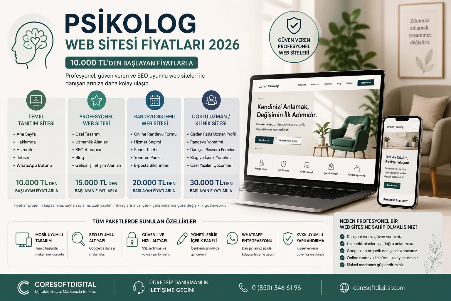 Psikolog Web Sitesi Fiyatları 2026