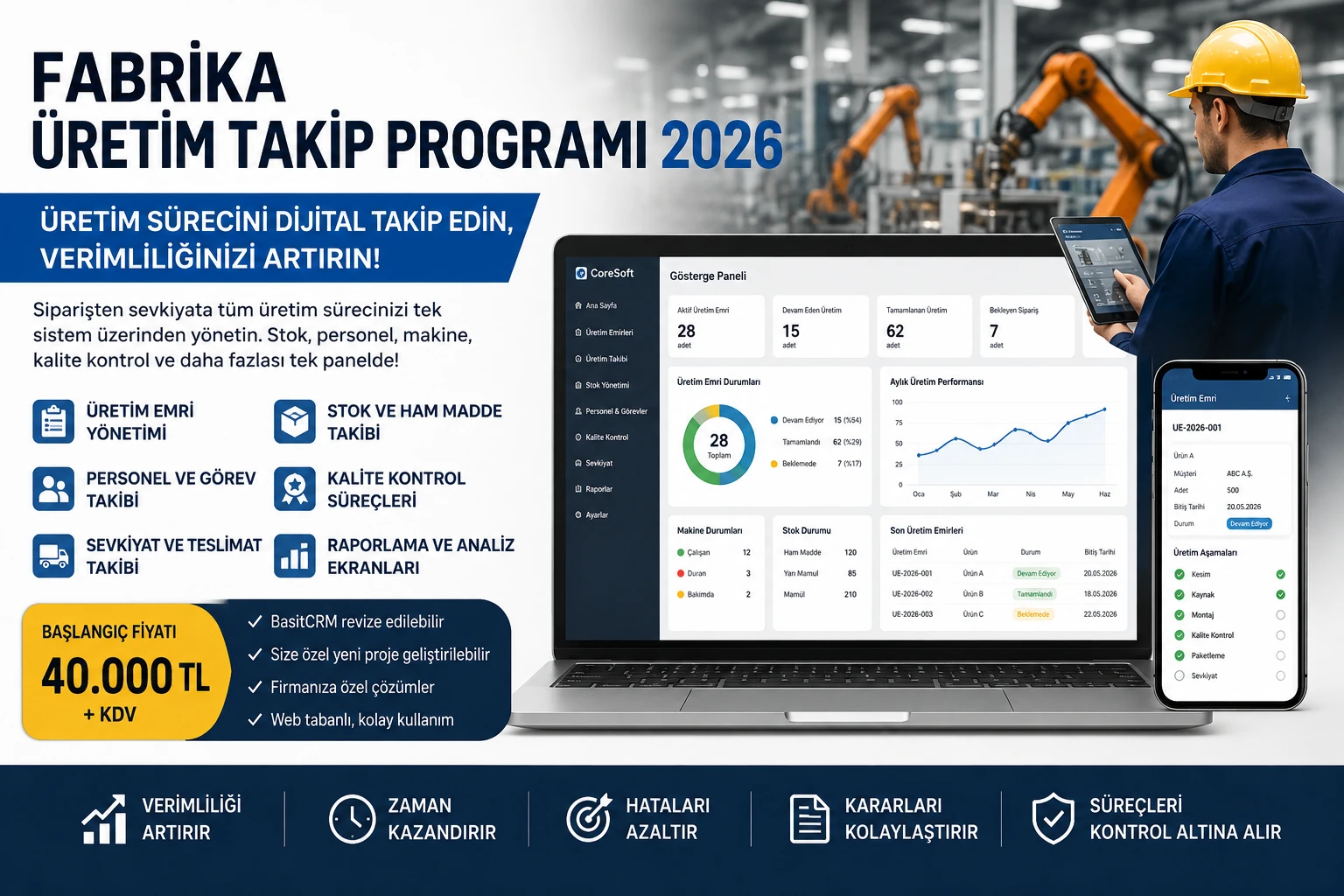 Fabrika Üretim Takip Programı 2026: Üretim Süreci Dijital Takip Sistemi