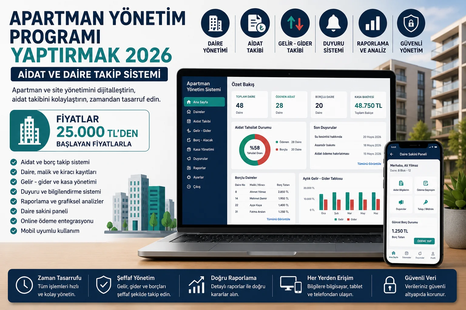 Apartman Yönetim Programı Yaptırmak 2026: Aidat ve Daire Takip Sistemi