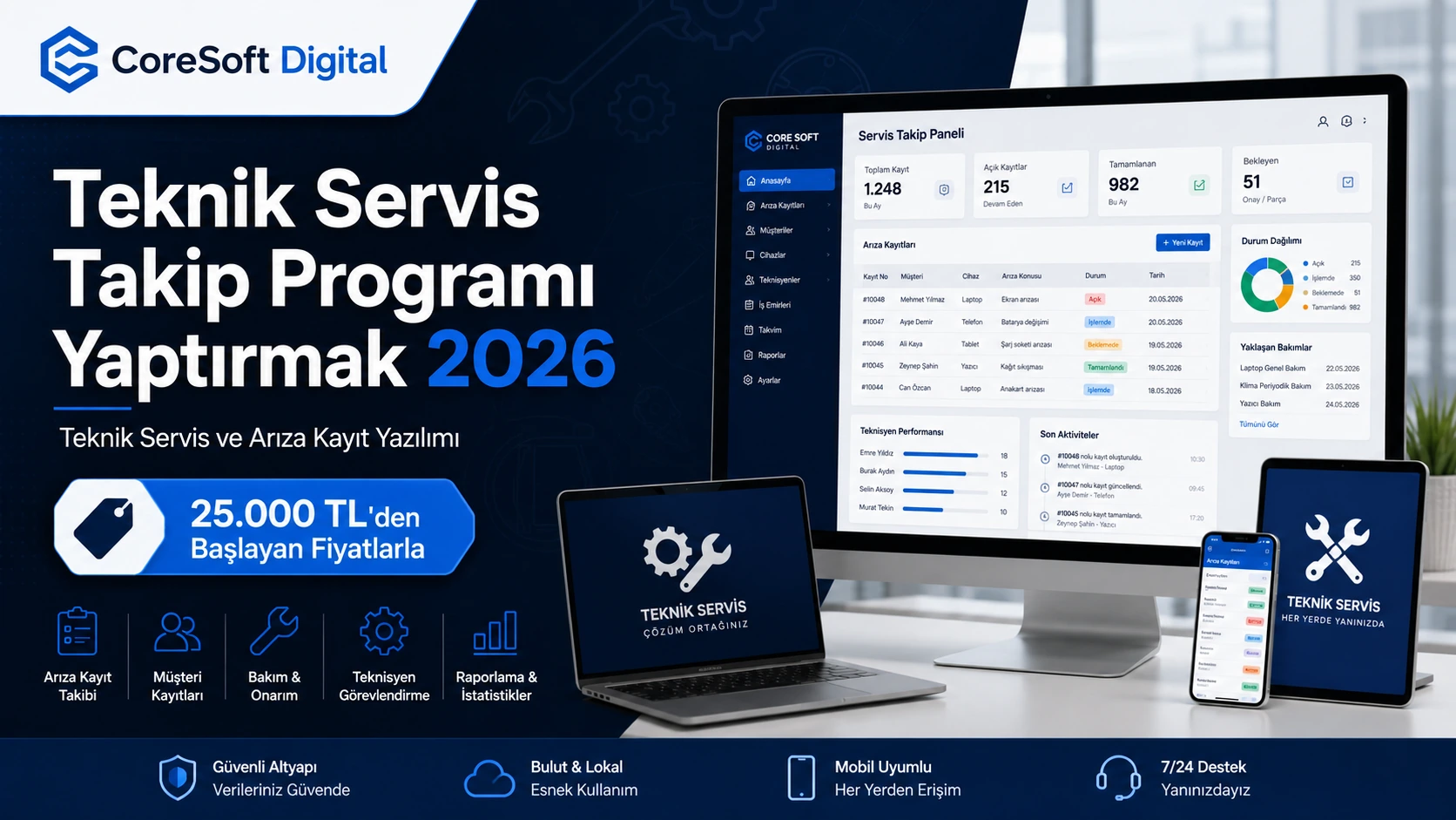 Teknik Servis Takip Programı Yaptırmak 2026: Teknik Servis ve Arıza Kayıt Yazılımı