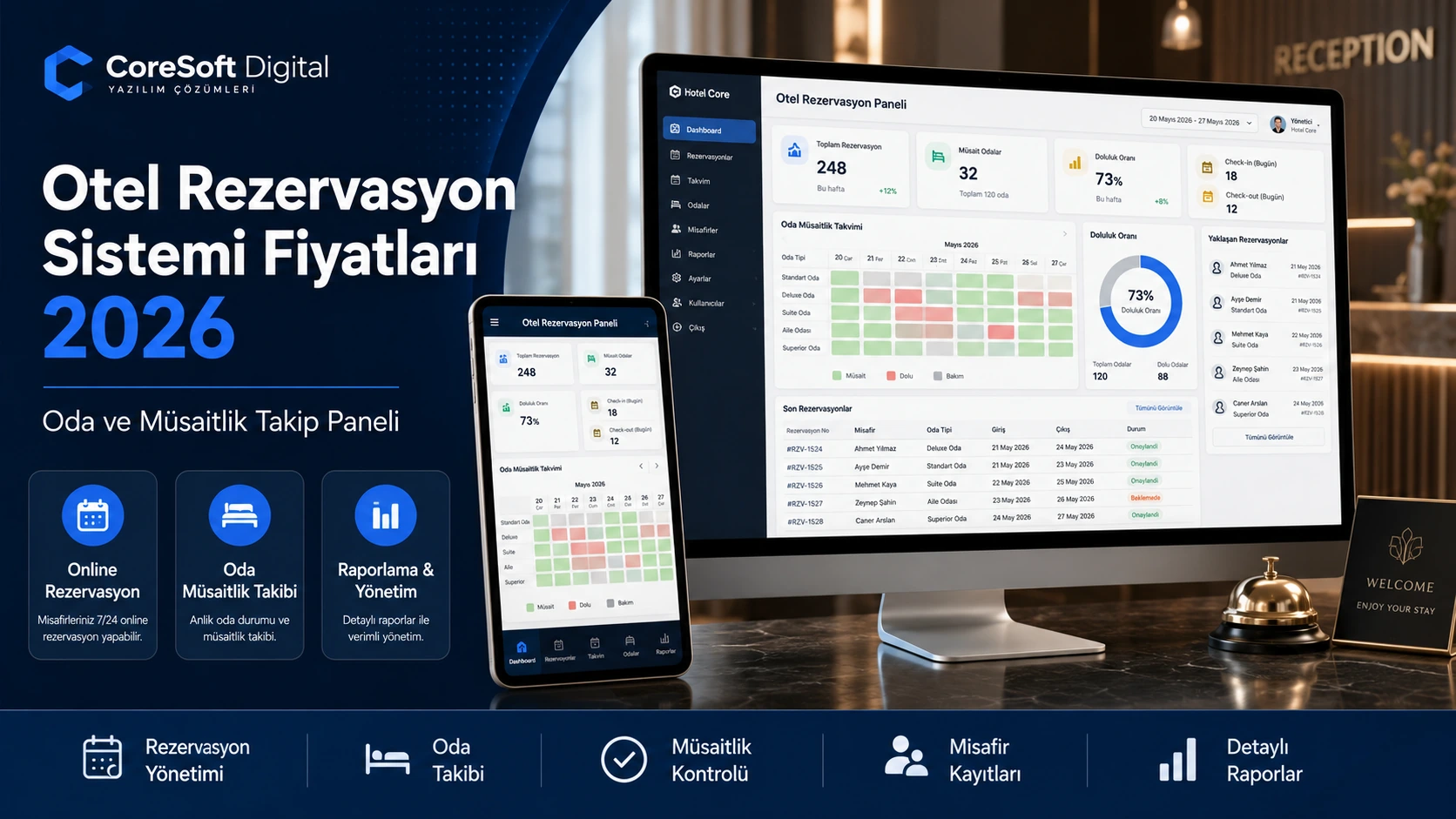 Otel Rezervasyon Sistemi Fiyatları 2026: Oda ve Müsaitlik Takip Paneli