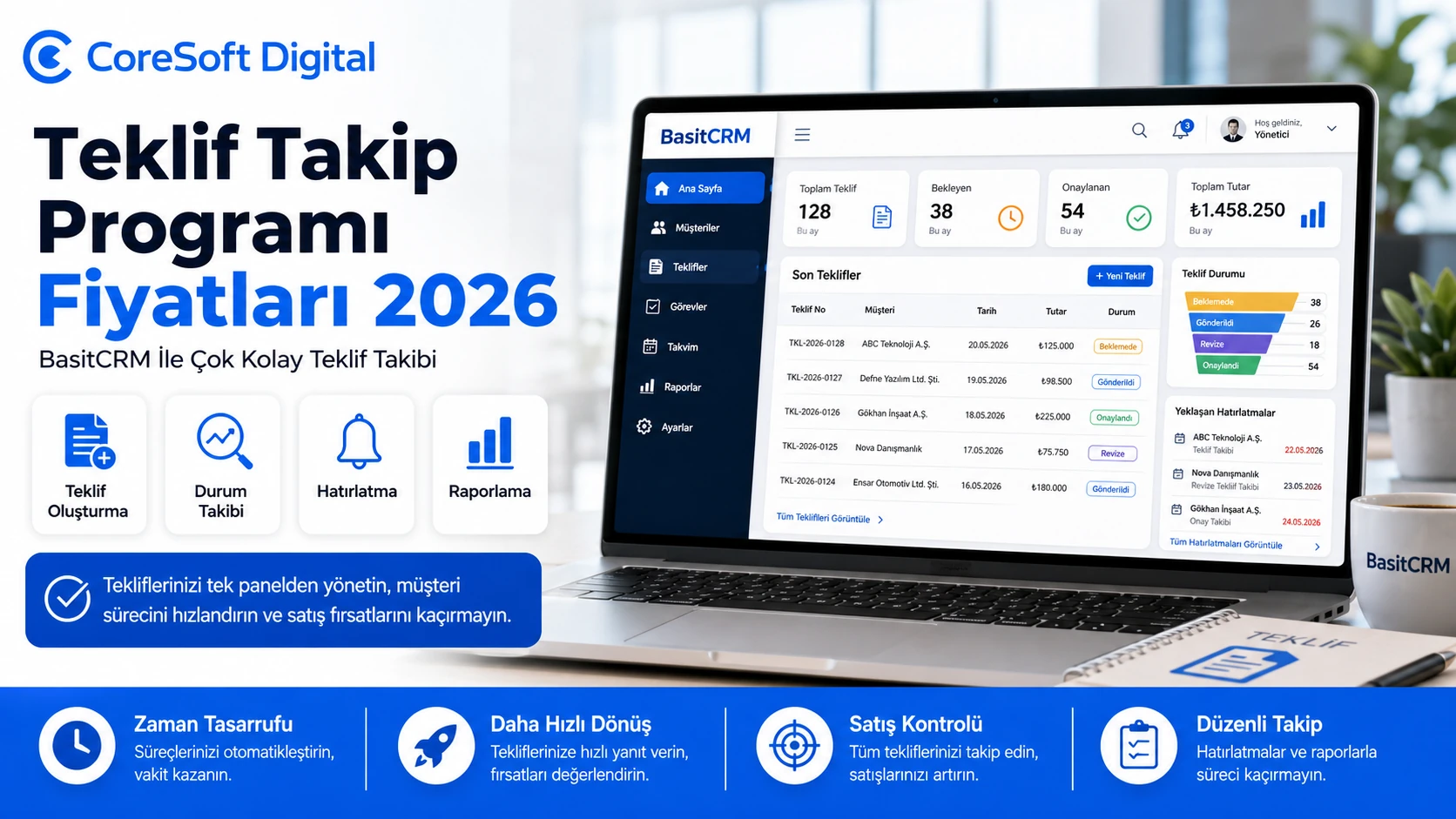 Teklif Takip Programı Fiyatları 2026: BasitCRM İle Çok Kolay Teklif Takibi