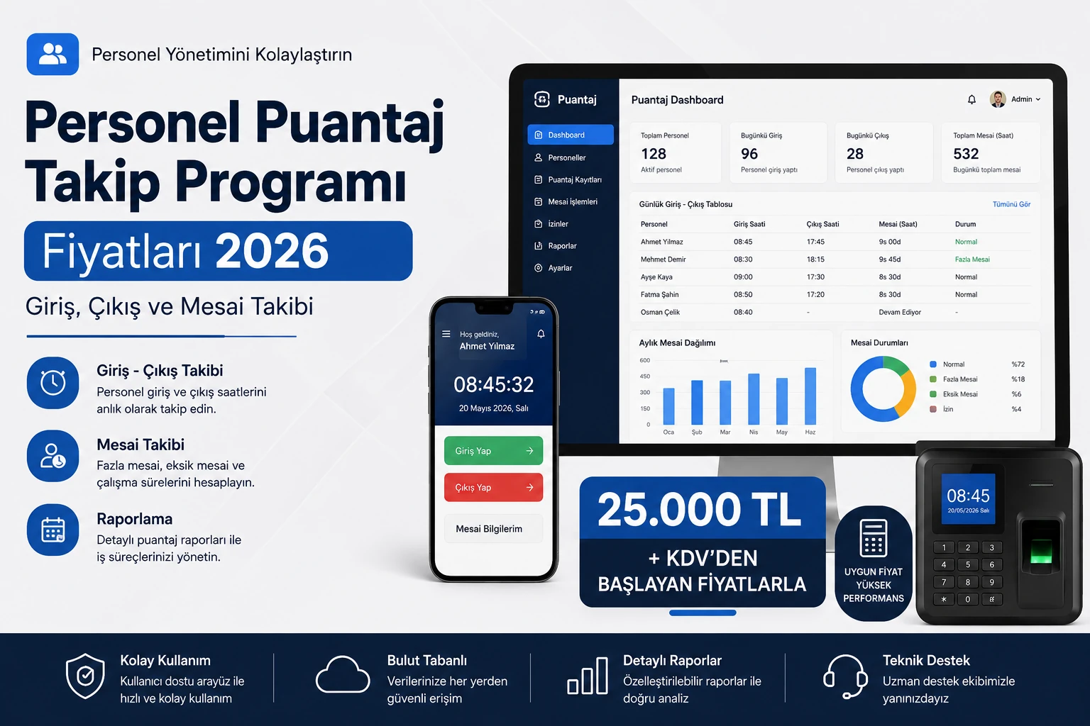 Personel Puantaj Takip Programı Fiyatları 2026: Giriş, Çıkış ve Mesai Takibi