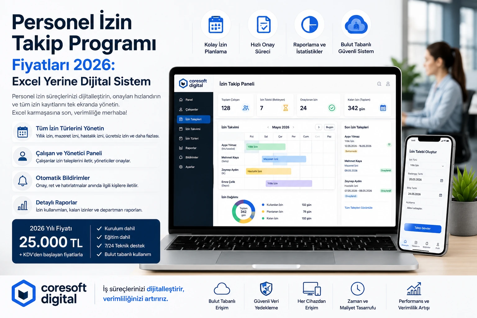 Personel İzin Takip Programı Fiyatları 2026: Excel Yerine Dijital Sistem