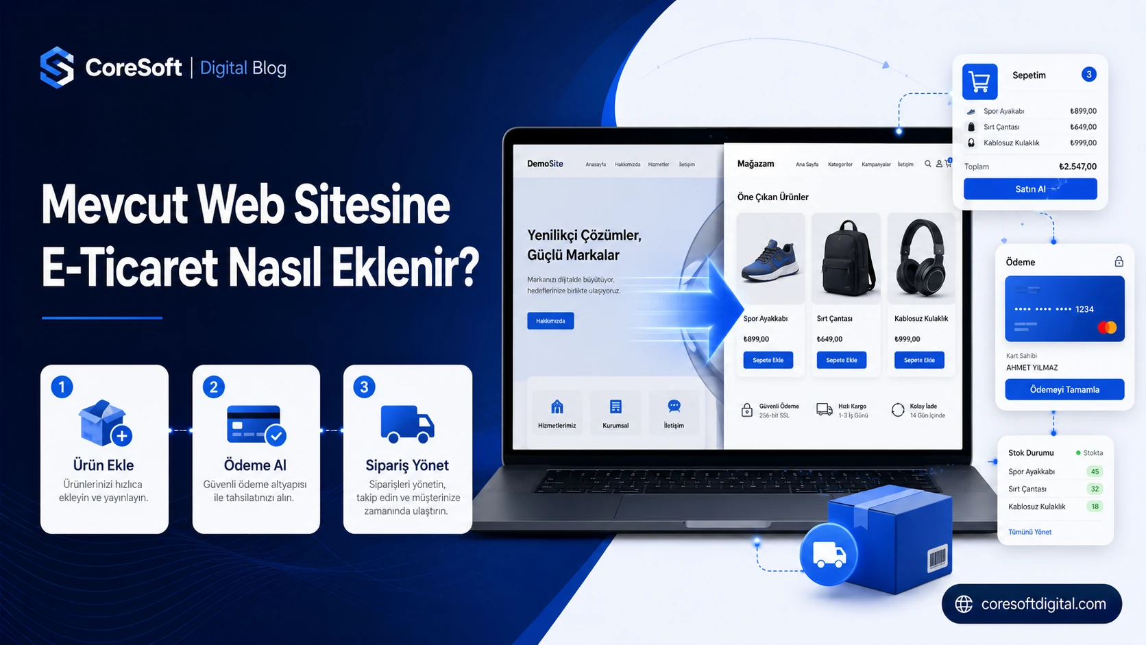 Mevcut Web Sitesine E-Ticaret Nasıl Eklenir?