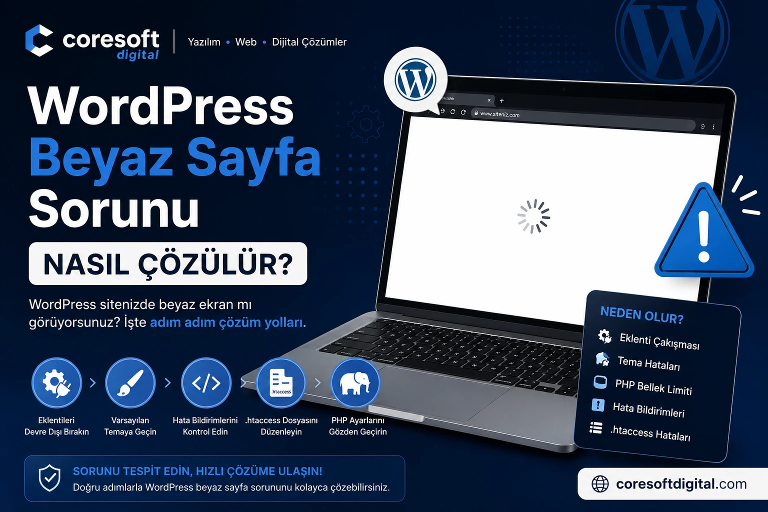 WordPress Beyaz Sayfa Sorunu Nasıl Çözülür?
